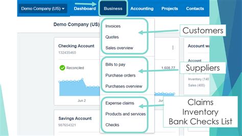 guide to using xero