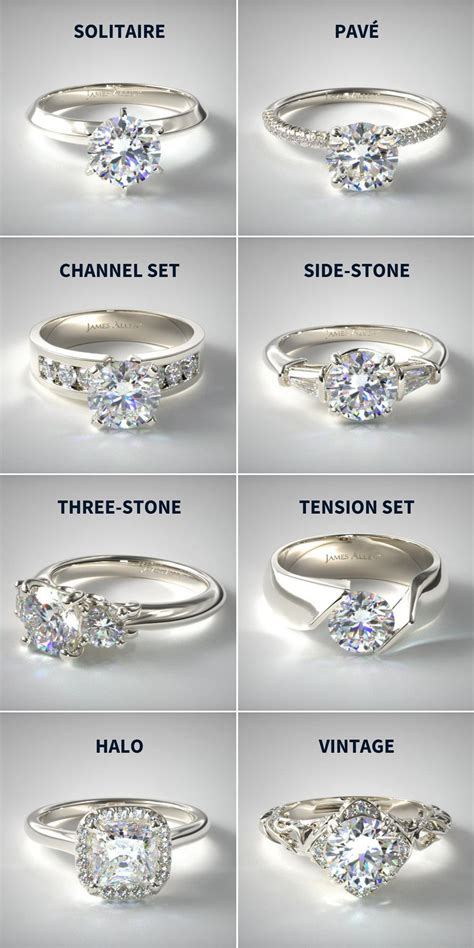 Guide To Wedding Rings