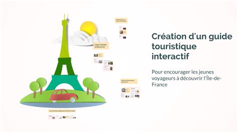 Carte touristique & guide interactif Tourisme IsleauxCoudres