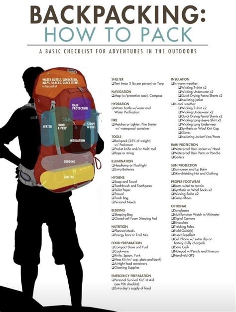 guide with backpack