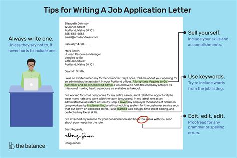 Guidelines For Writing Application Letter