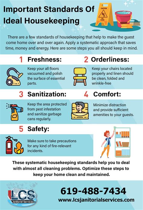 Guidelines Of Housekeeping