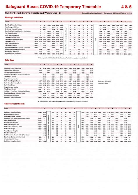 guildford buses timetable