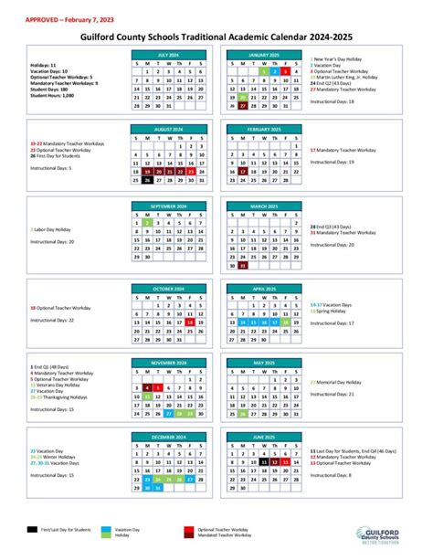 Guilford County School Calendar 2024-25