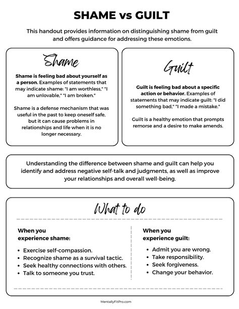 guilt and shame worksheets for adults