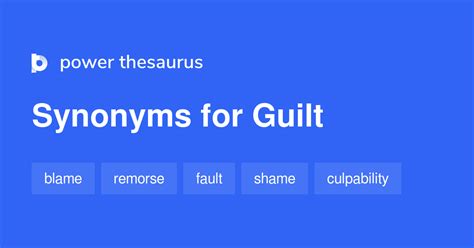 guilt synonym