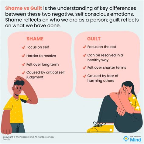 guilt vs shame brene brown