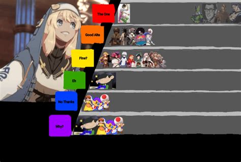 guilty gear strive bridget matchup chart