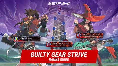 guilty gear strive ranked