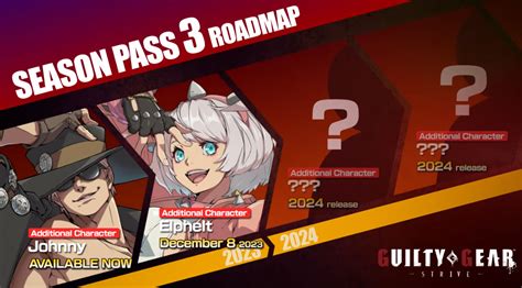 guilty gear strive season 3 pass