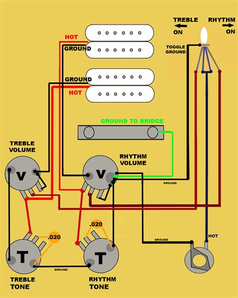 Rock Band Guitar Wiring Diagram Complete Wiring Schemas