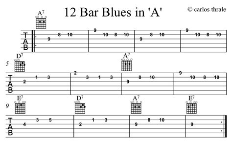 Guitar 12 Bar Blues