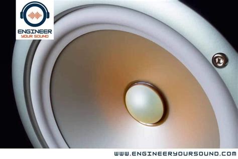 Guitar Amp Speaker Sensitivity