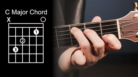 guitar c chord finger placement