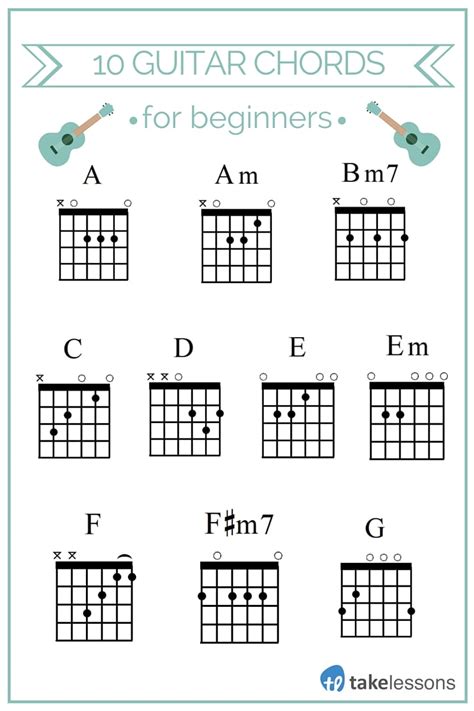 guitar chords easy