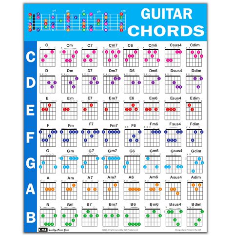 Guitar Chords.com