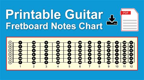 Guitar Notes Chart Pdf