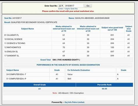 gujarat board result date 10th