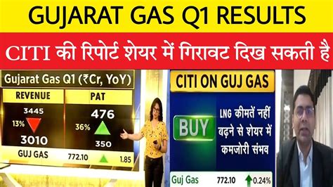 gujarat gas company ltd share price
