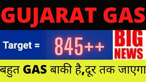 gujarat gas share price today live today