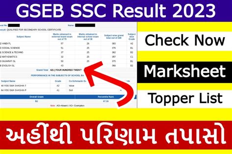 gujarat result date 2023 for ssc