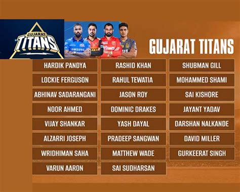 gujarat titans team 2022 players list