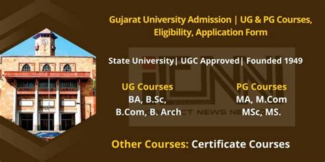 gujarat university pg admission 2023