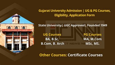 gujarat university registration 2023