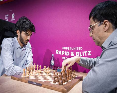 gukesh replaces anand as india's top e