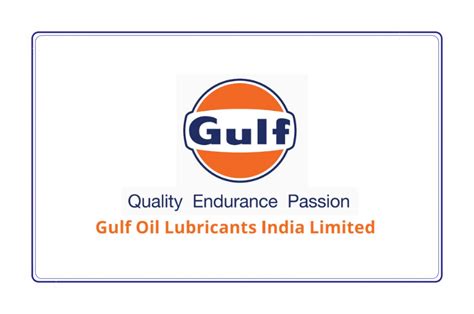 Gulf Oil Lubricants Share Price Buyback: Everything You Need To Know