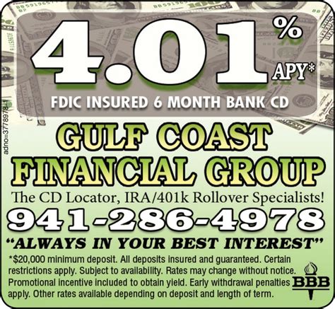 gulf coast financial group complaints