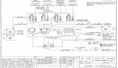 Gulfstream Rv Wiring Diagram Wiring Schemas