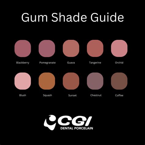 Gum Shade Guide