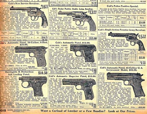 gun catalogs by mail