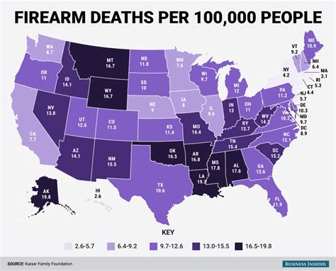 gun crime by state per capita