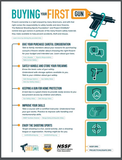 Gun Safety Resources