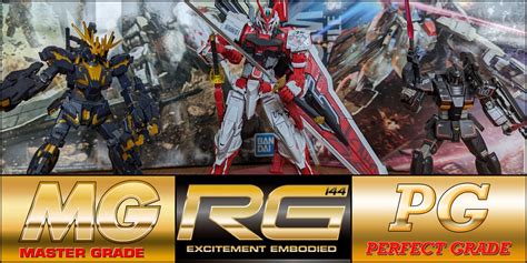 Gundam Model Kit Levels