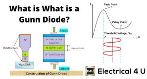 Gunn Diode Bulk Effect