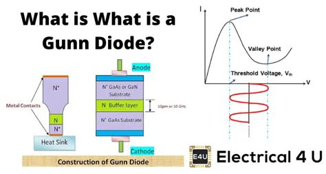 Gunn Diode Definition