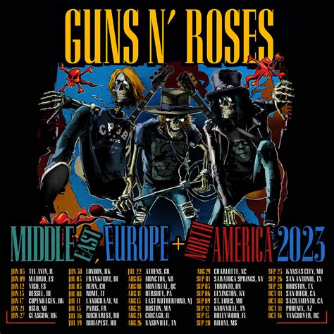 guns n roses argentina 2023