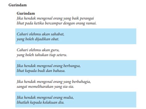 Gurindam Pendidikan: Rahasia Sukses Membangun Karier Di Era Digital