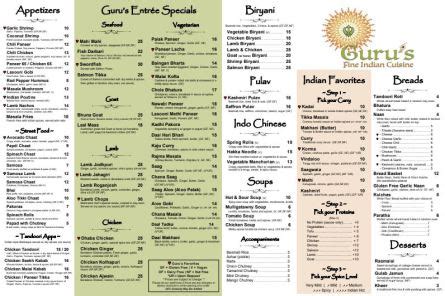 Gurus Newtown Coupon