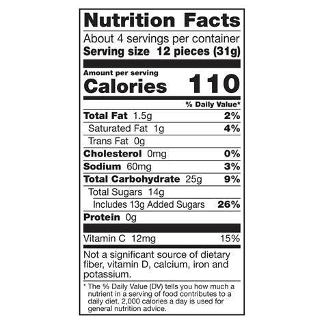 Gushers Fruit Snacks Nutritional Value