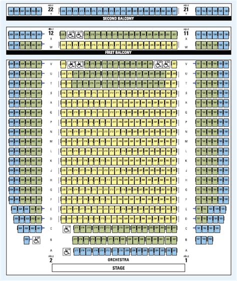 Guthrie Proscenium Seating Chart