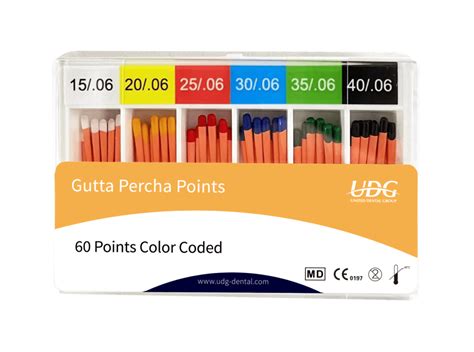 Gutta Percha Point Hsn Code
