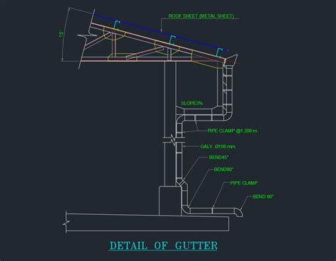 Gutter And Downspout Cad Blocks