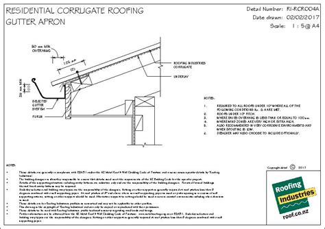Gutter Apron Dimensions