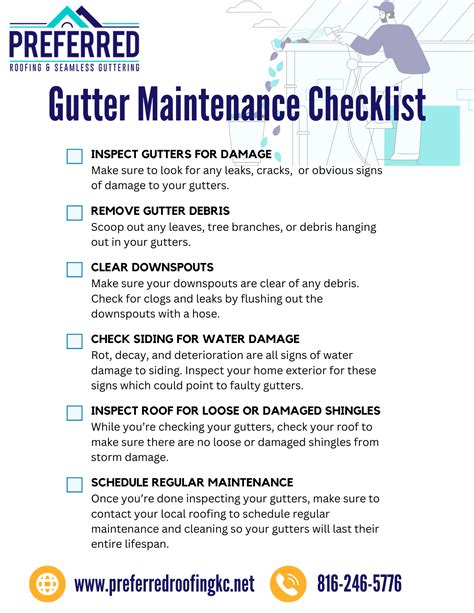 Gutter Cleaning Schedule