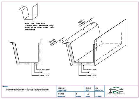 Gutter Drawing Definition