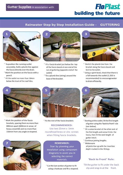 Gutter Installation Guide Pdf